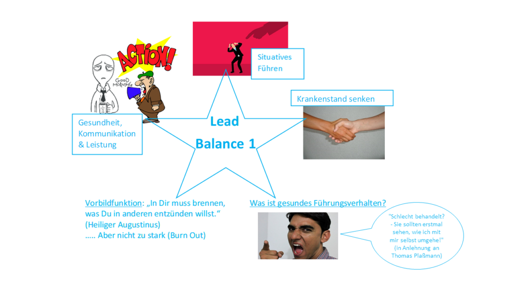 LeadBalance 1 - Führen in Balance