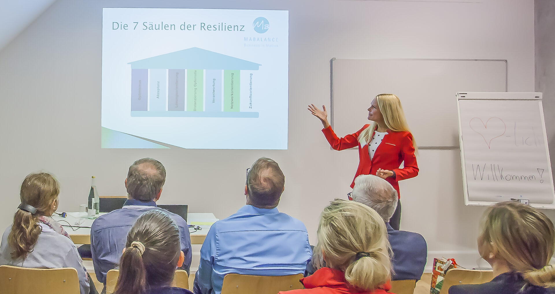 Resilienz durch Mabalance